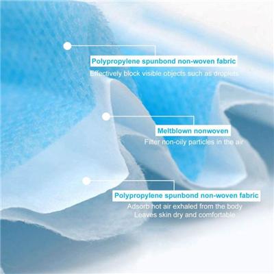 Disposable Surgical MASK