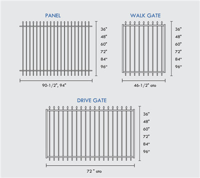 Cost Effective Fence 