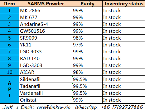 Andarine (S-4)  SARMS powder