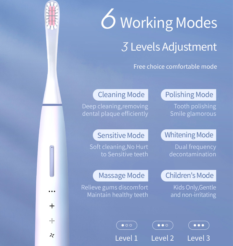 Wireless Charging Electric Sonic Toothbrush TCB1
