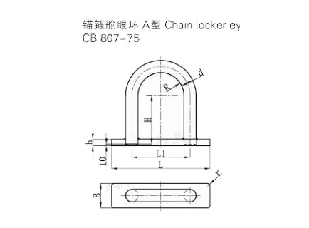 Chain Locker Eye Ring Type A