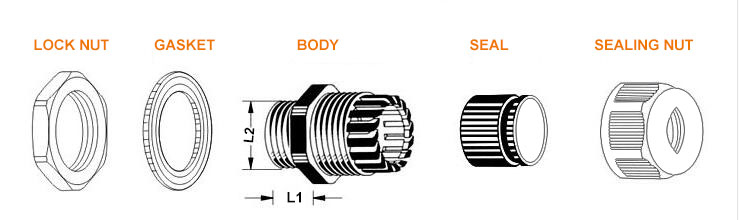 Metric Thread Cable Gland Reinforced A Type