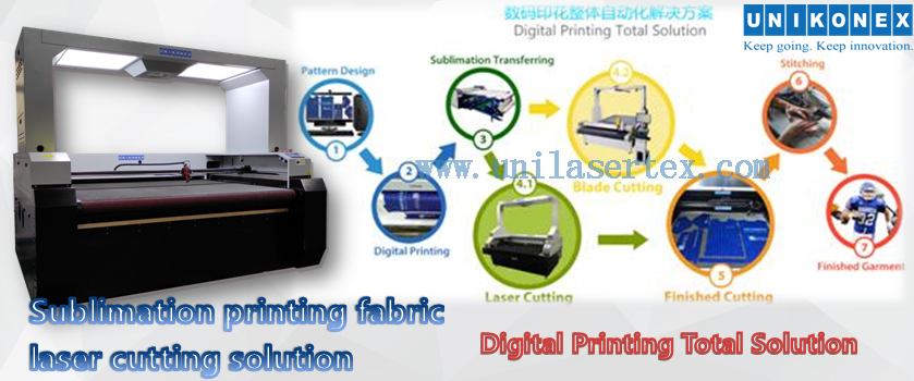 Laser cutting in sublimation printing total solution.