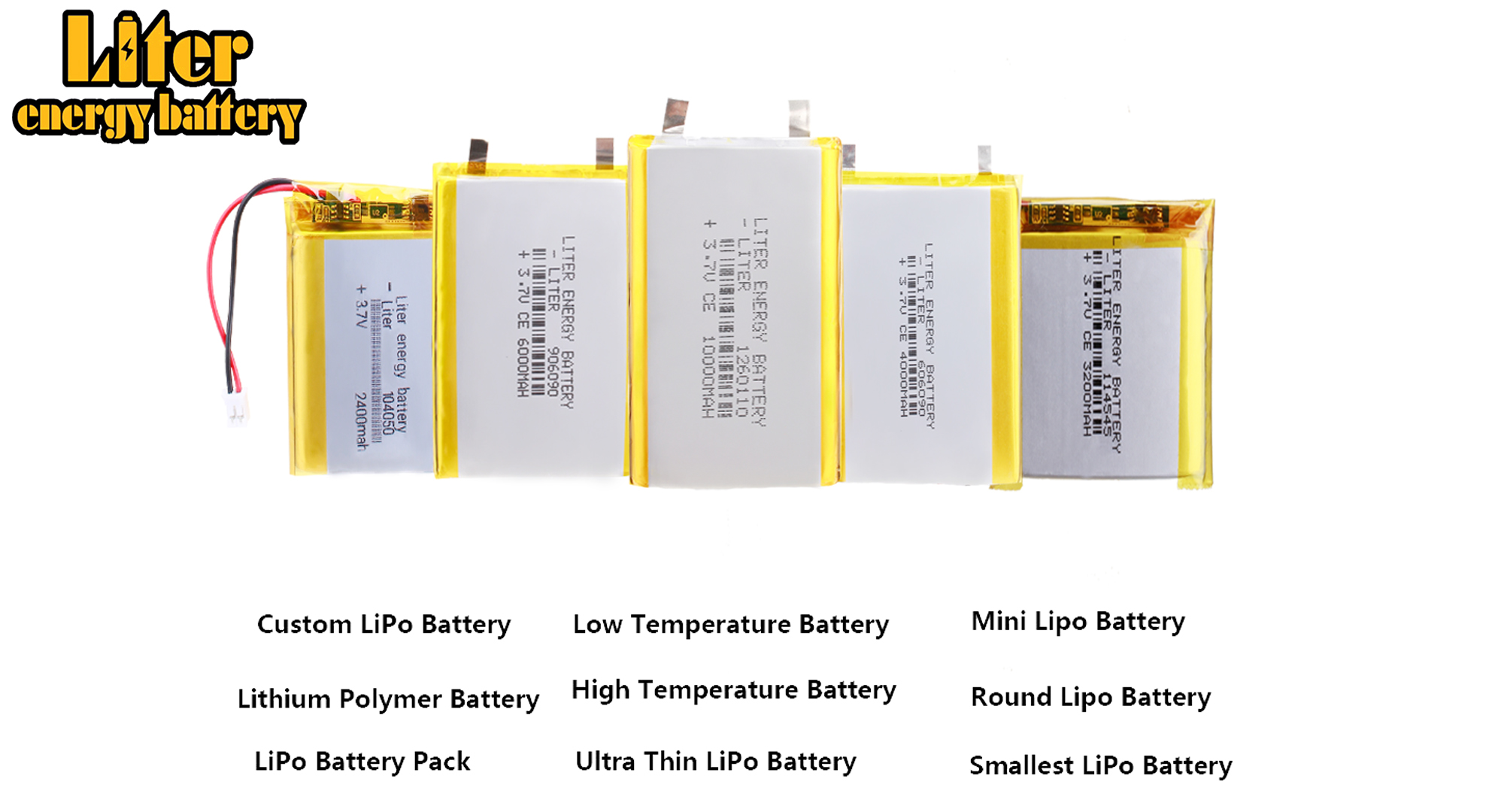 Rechargeable battery 