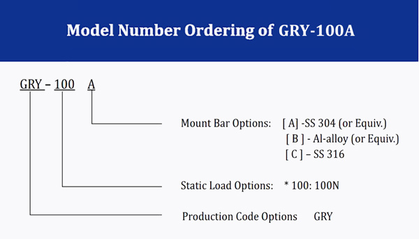 GRY-100A Stainless Steel Vibration Mount for Industrial Shipbuilding/Camera/Cinema Shock Vibration