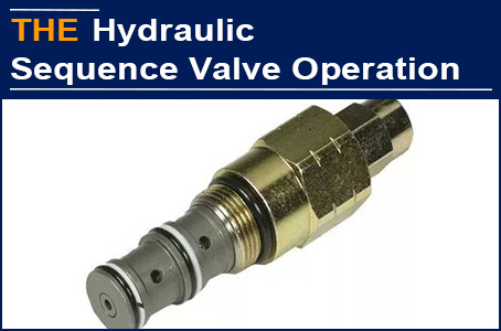 Better quality but cheaper price, of course, AAK hydraulic sequence valve is selected, and American customer passed his local manufacturer