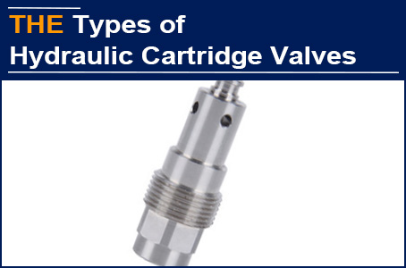 The Rated Flow Setting of AAK Hydraulic Valve is Unique and Distinctive, British customer Placed Re-order Today