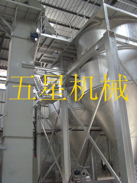 production equipment of gypsum powder