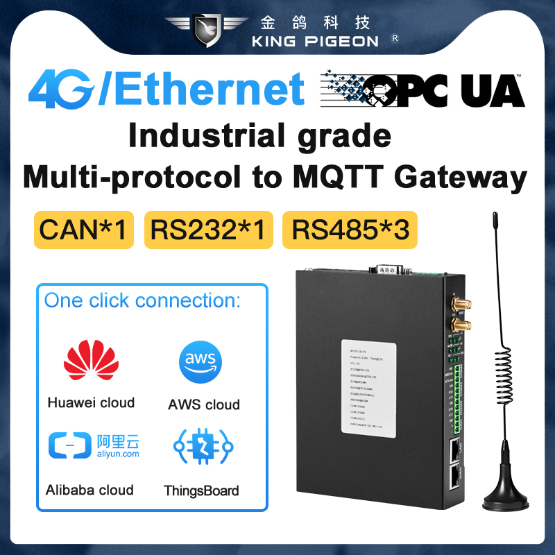 Многофункциональный промышленный ПЛК сотовой сети для шлюза BACnet/IP IoT