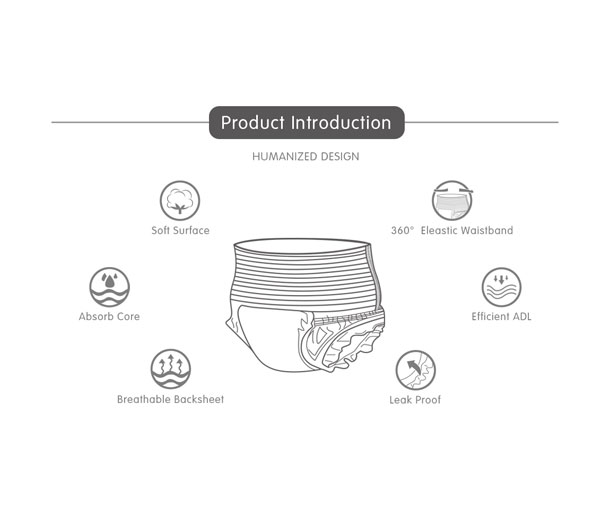 Eco Friendly Disposable Diaper