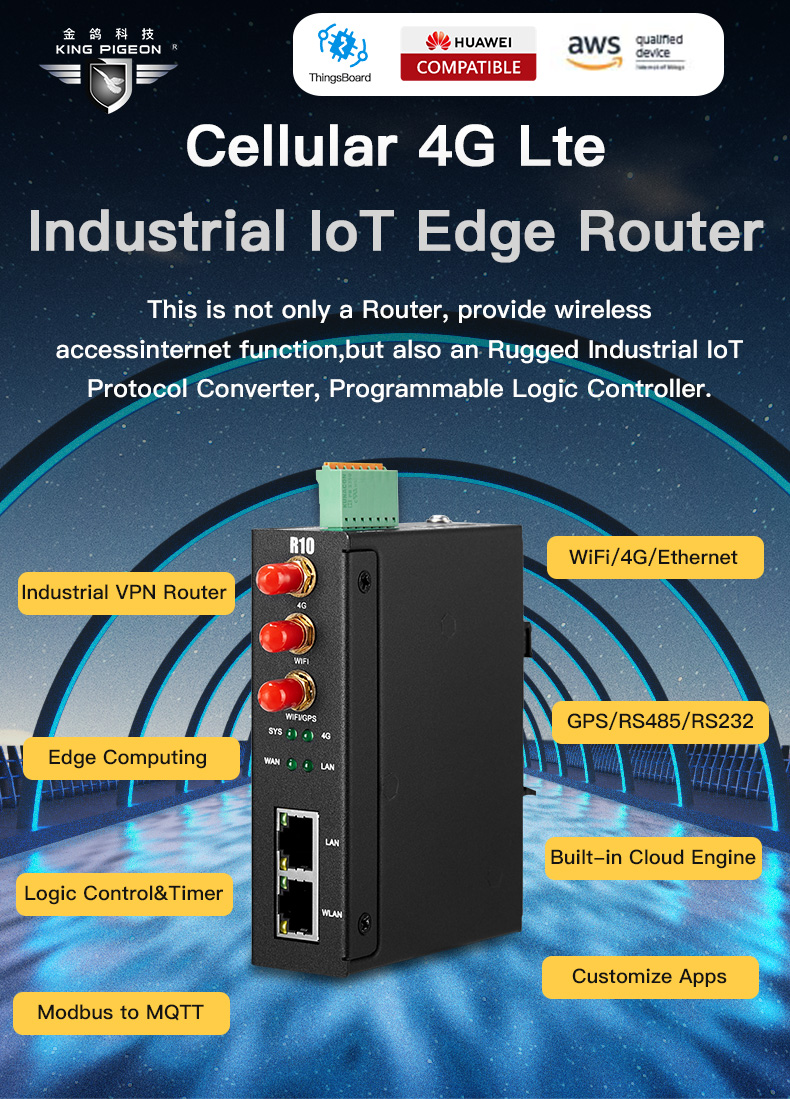 Industrial M2M router support WiFi both AP mode and Client mode