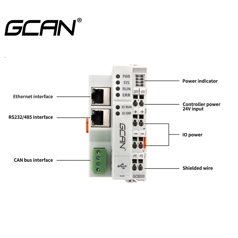 GCAN-IO-8000 Стандартный адаптер CANopen Ведомый ПЛК Устройство сопряжения ввода-вывода Модульная конструкция