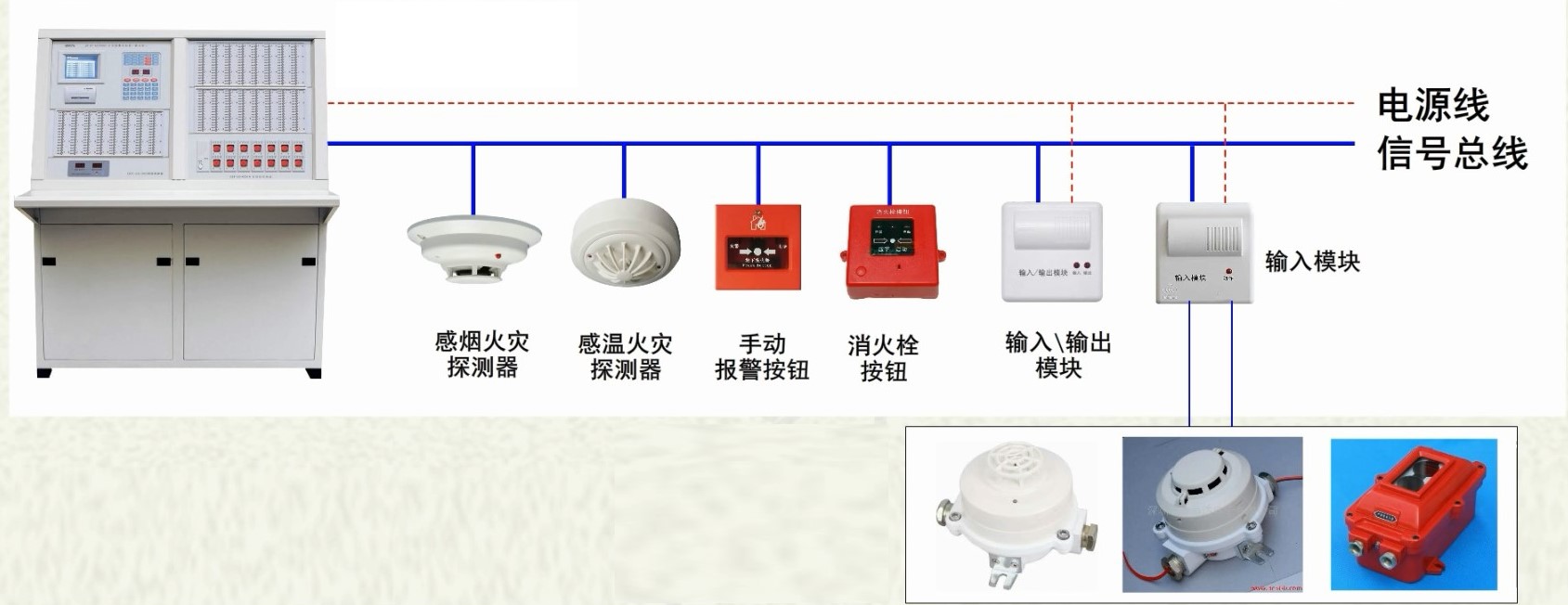 linkage addressable fire alarm system input module 