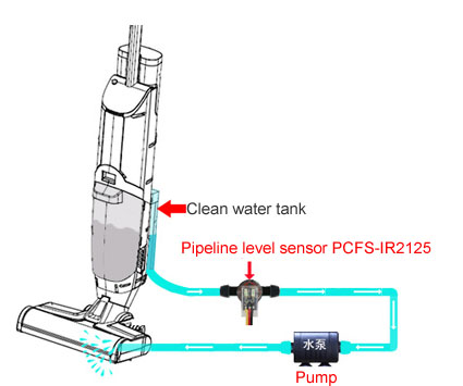 管道水管液位传感器夹管式或接管式可选择