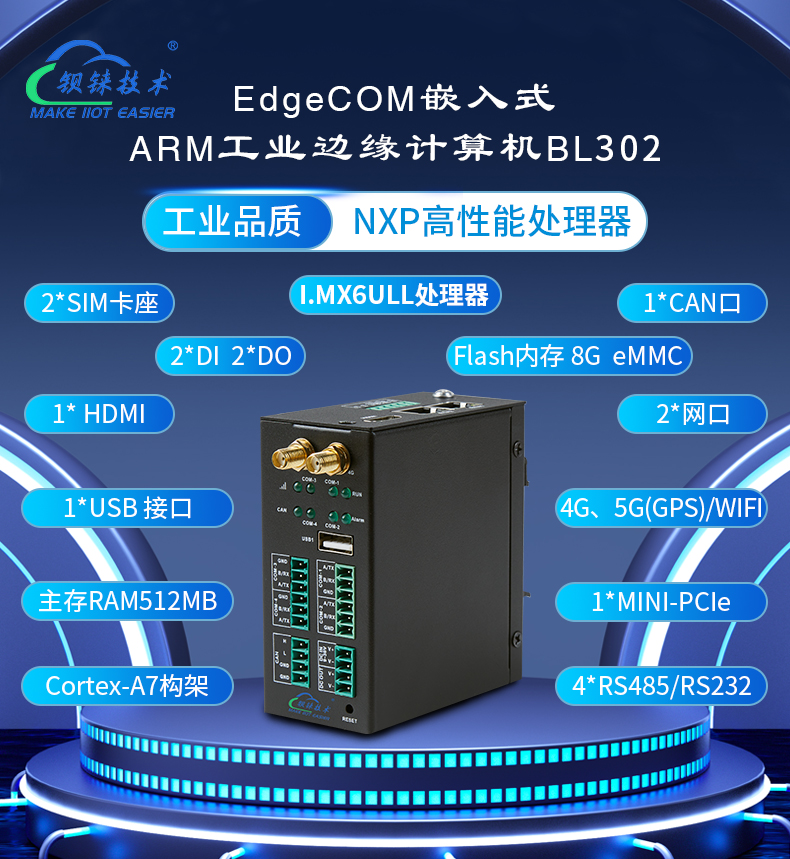 Multi-channel IO port industrial grade ARM Based embedded edge computer