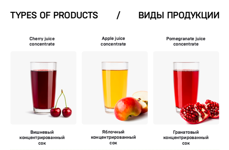 Производство концентрированных соков и пюре Узбекистан