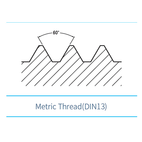Metric Thread (DIN13)