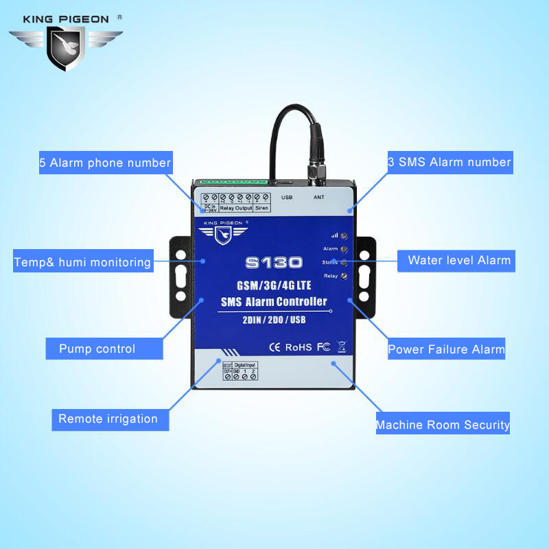 S130 Monitor temperature and humidity 4G SMS alarm controller