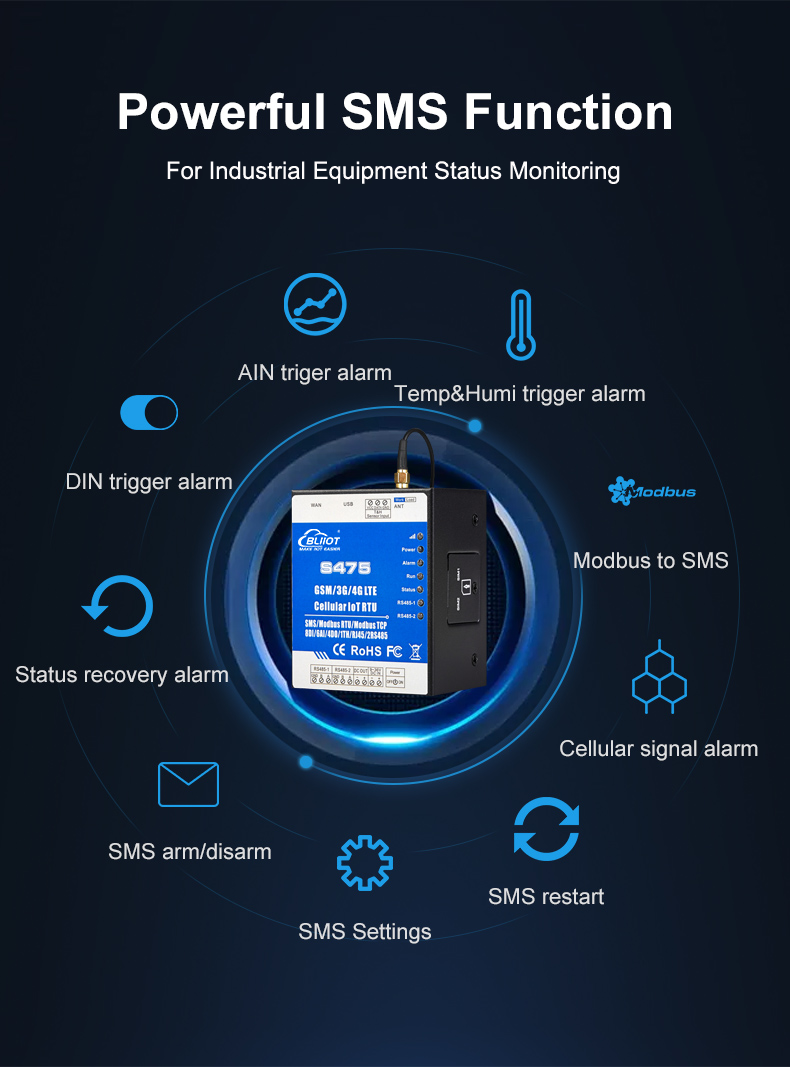 4G Ethernet SMS IoT RTU I/O Module Gateway S475 Applied in Sewage Monitoring