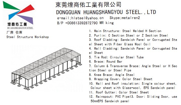 Steel structure workshop, steel structure warehouse, steel structure, steel train station station
