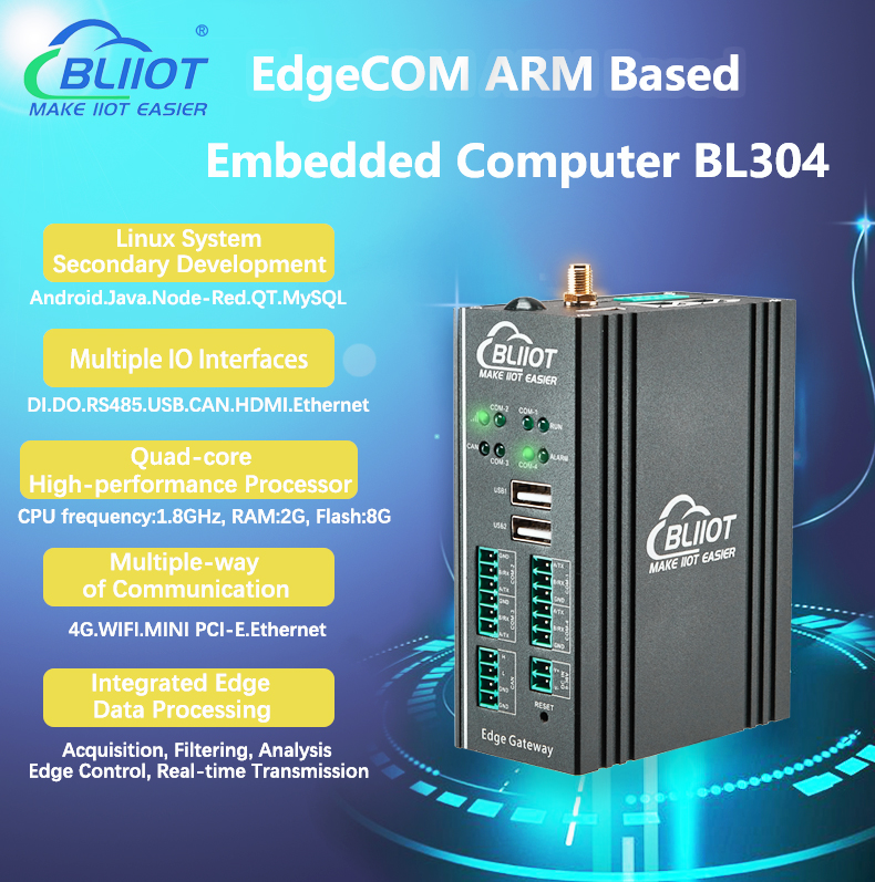 ARM Based EmbeddeARM Based Embedded EdgeCOM Computer for Industrial Solutionsd EdgeCOM Computer for Industrial Solutions
