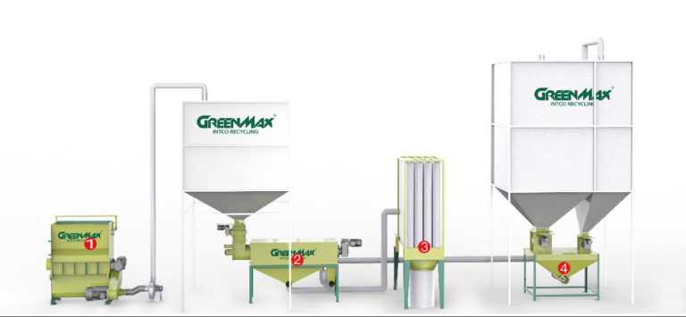 GREENMAX EPS ling system for recycing beads