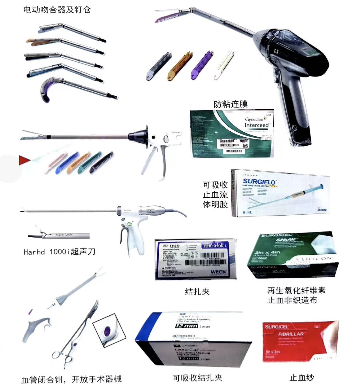 sutures;staplers;electrodes and other medical equipments