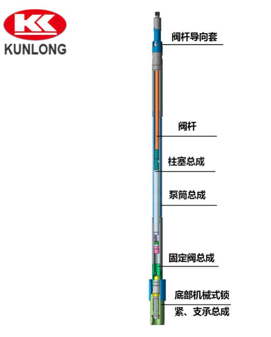 Sucker Rod Pump