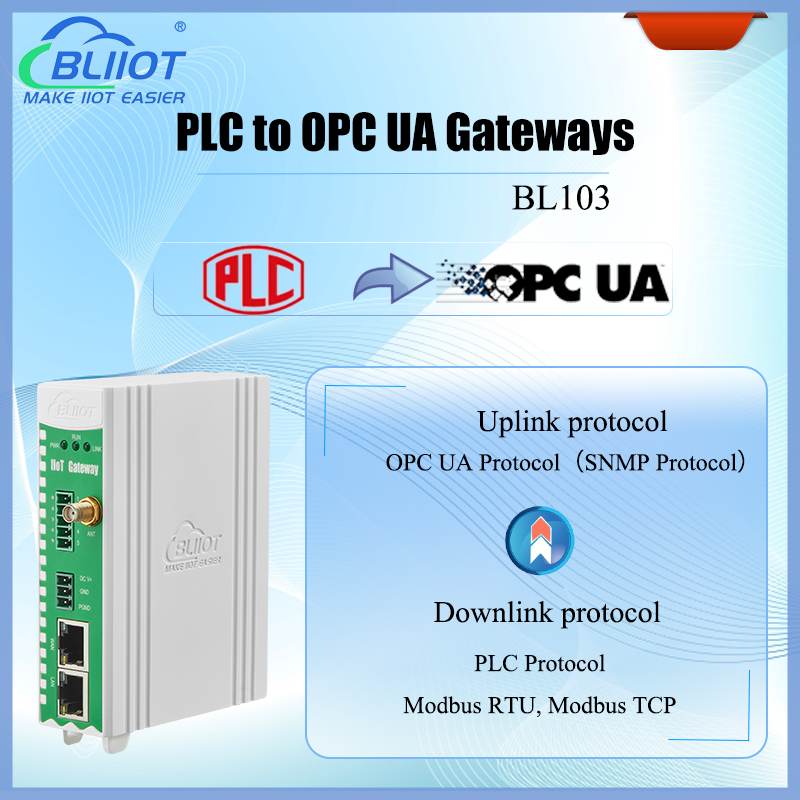 Industry 4.0 Ethernet Remote Monitoring PLC to MES ERP System OPC UA Converter