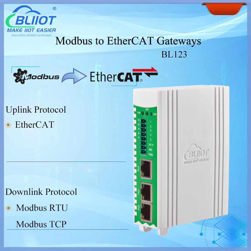 工业 EtherCAT 网关实时监控以太网 Modbus 至 EtherCAT 转换器