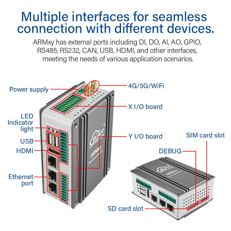 2xA7 Processor ARM Based Embedded IPC Installable Linux Ubuntu Debian Operating System