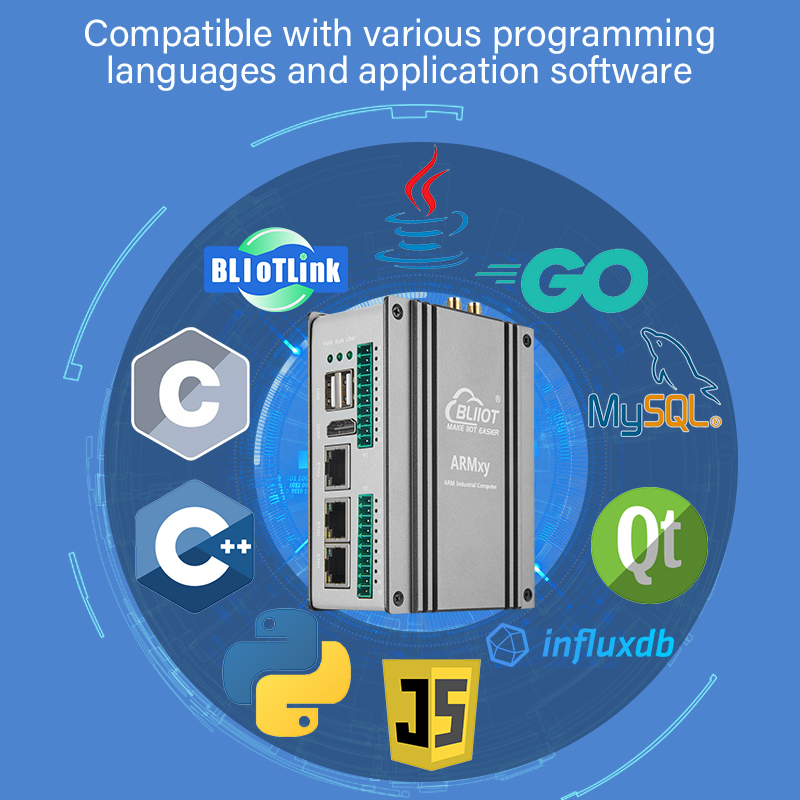 Dual A7 Core Frogrammable RS232 RS485 4G LTE Wireless Edge Cateway for Industrial IoT