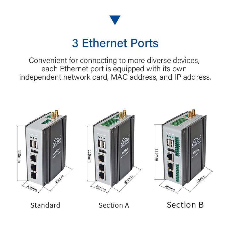 ARM Architecture Node Red progranming IoT Gateway supports Modbus MQTT Protocol for Cloud Monitoring