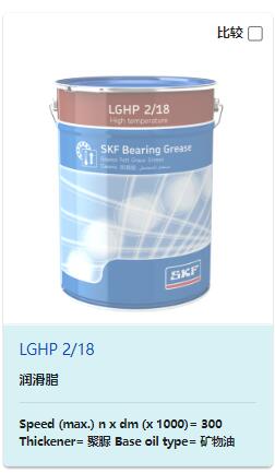 SKF LGHP 2/18 Mineral Oil 18KG Polyurea Thickener 