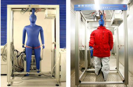 Sweating Thermal Manikin