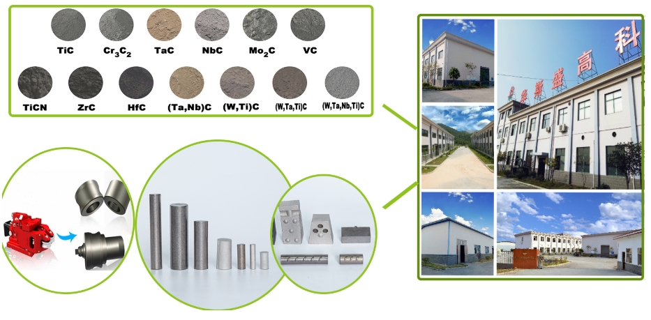 Meet the special process needs of metallurgy and other industries