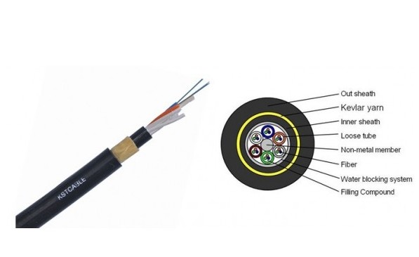 ADSS волокно-оптический кабель 