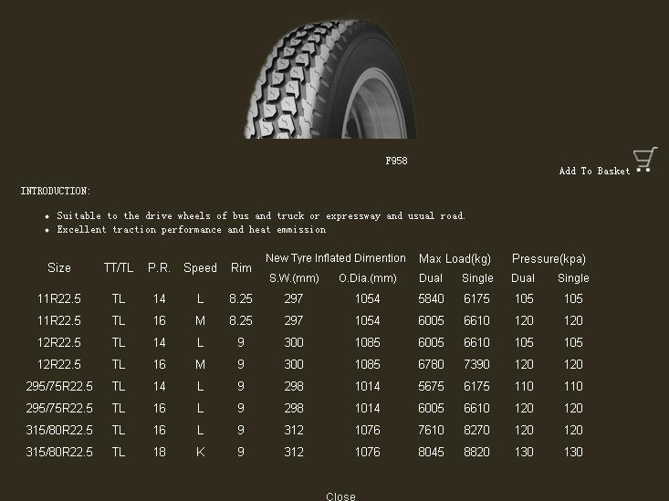 Truck and Bus Radial Tyre