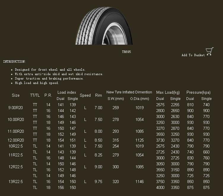 Truck and Bus Radial Tyre