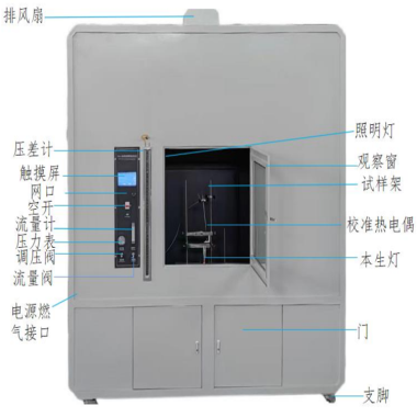 VW-1 wire and cable burning tester
