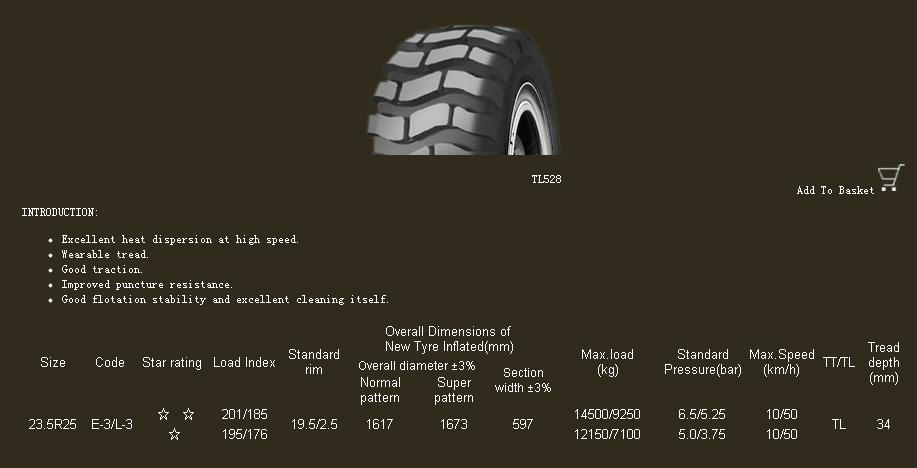 Off-the-Road Tyre