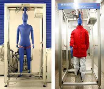 Thermal Manikin System