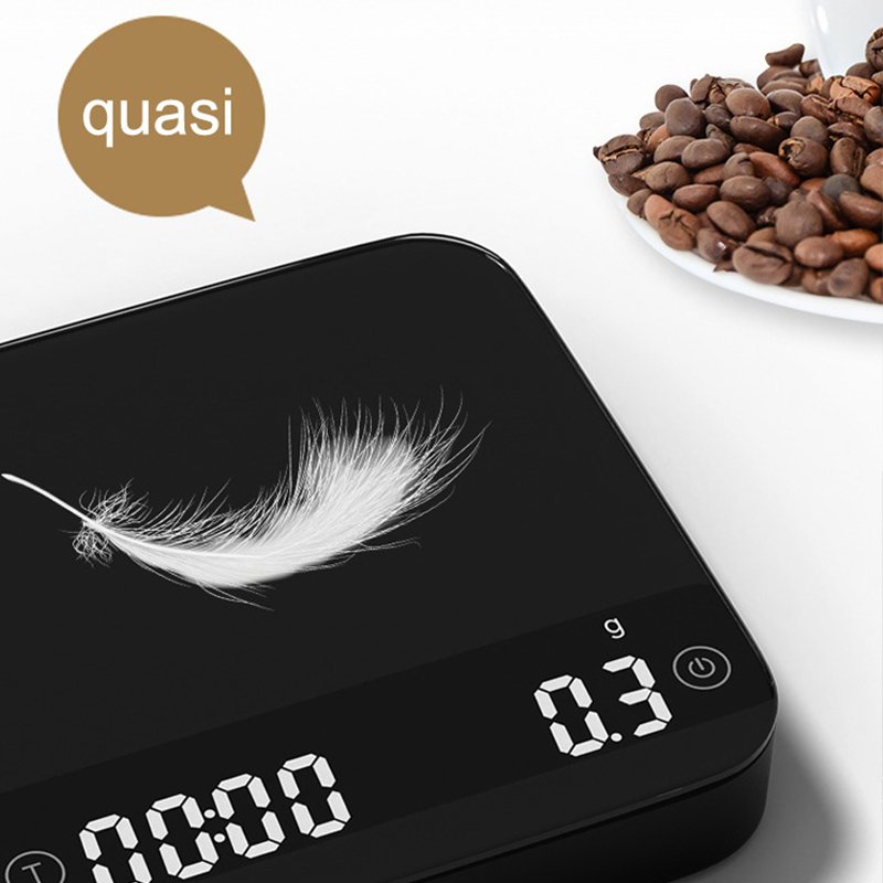 Italian Coffee Scale