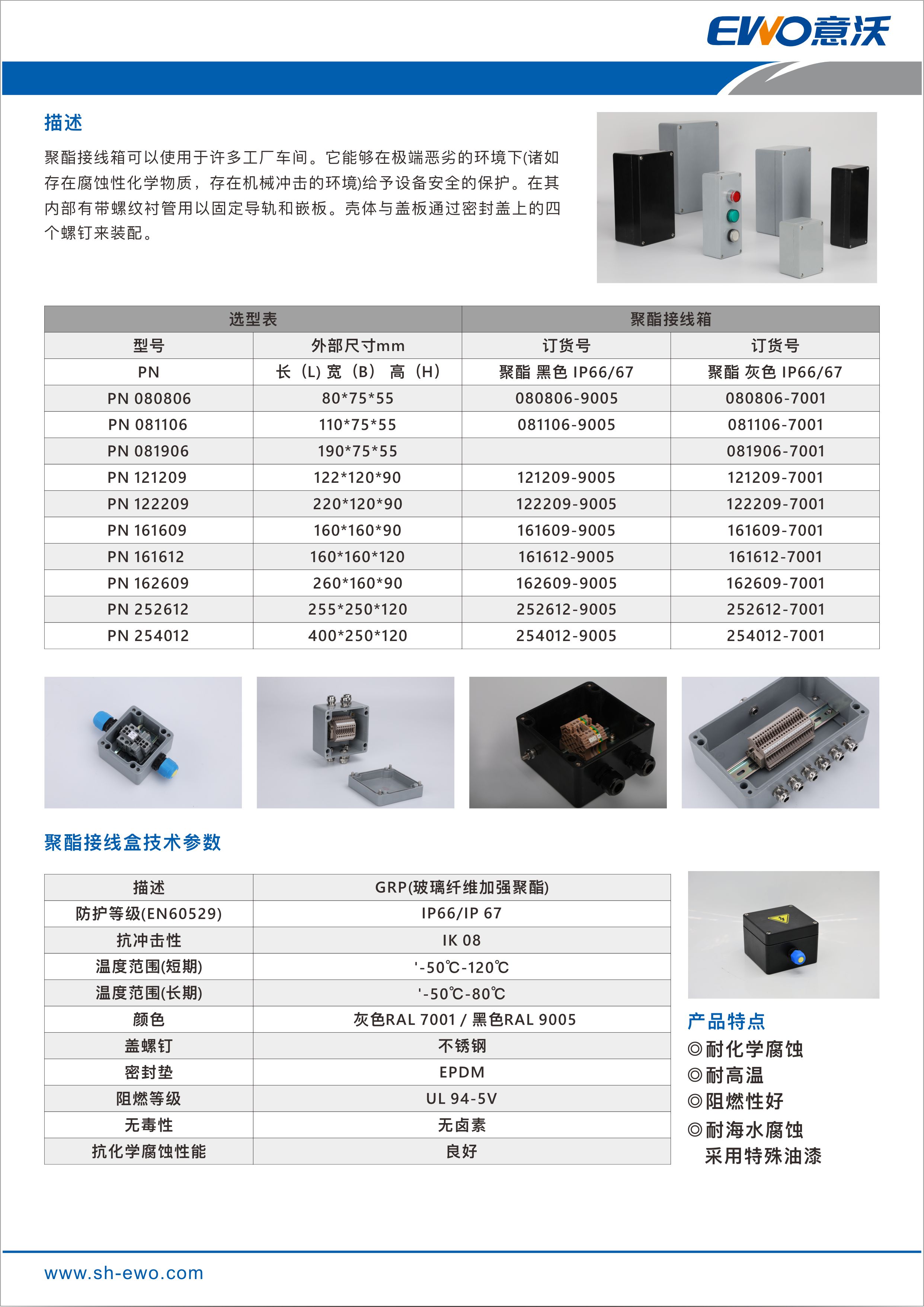 Разъемная коробка из полиэстера GRP