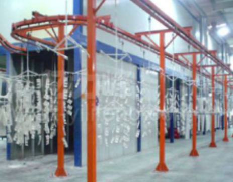 Polyester/TGIC Powder Coatings