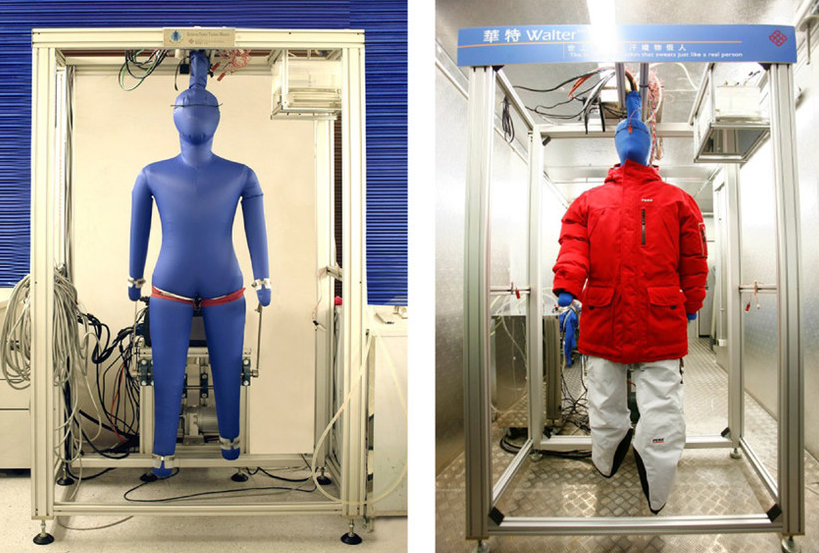 Sweating Thermal Manikin