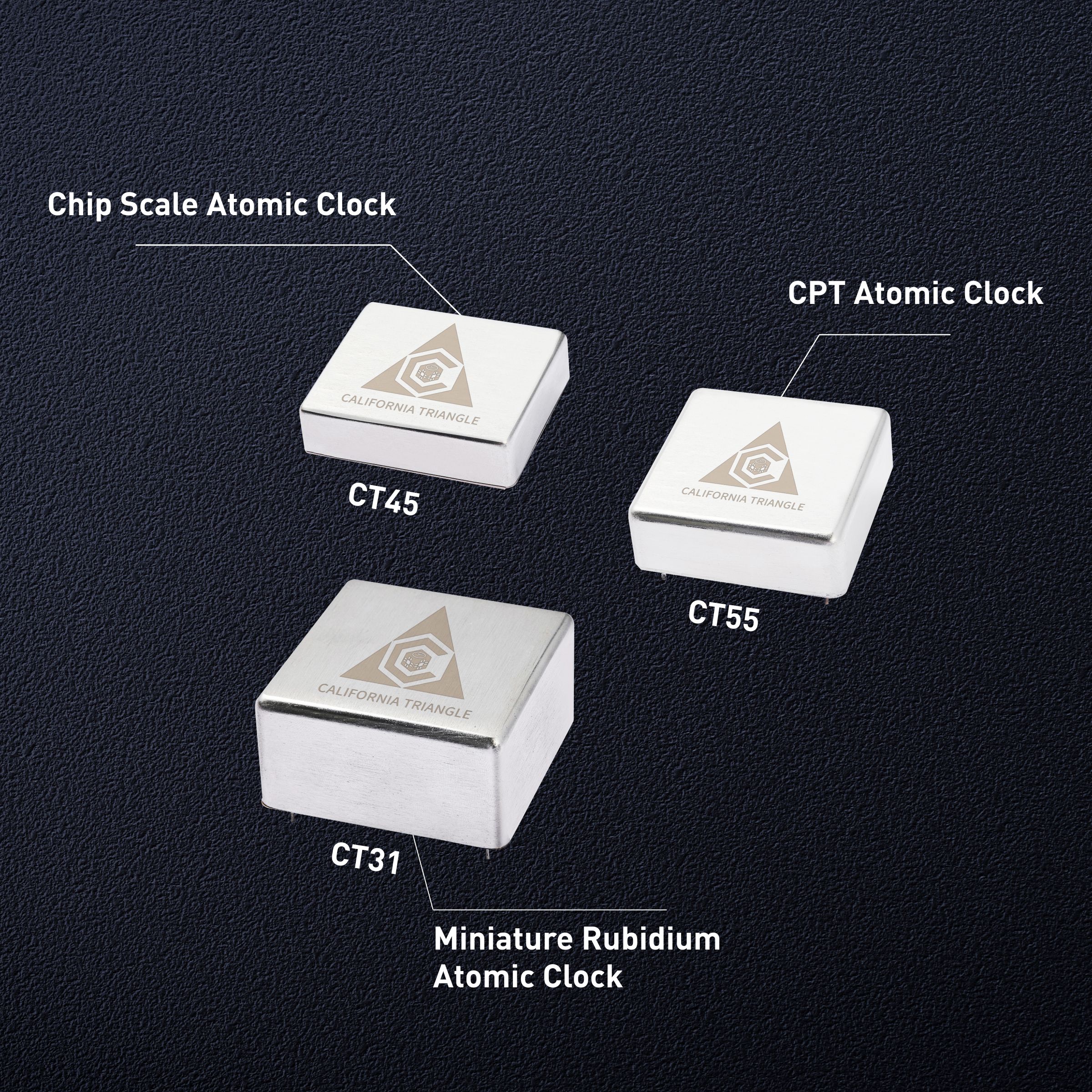 Chip scale atomic clock（CSAC）: The miracle of precise time measurement