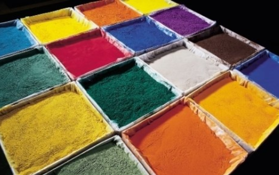 Powder Coating Types & Materials-powder coating china