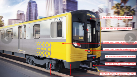 Powder Coating for Interior and Exterior Components of Rail Transit