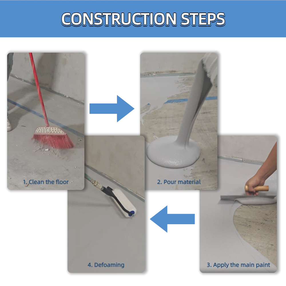 Colored Sand Epoxy Self-Leveling Floor System, Eco-Friendly Low VOC Stone-Like Decorative Epoxy Flooring for Interior & Exterior Use